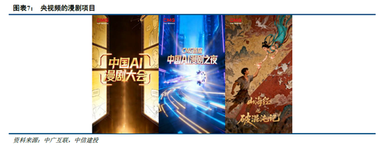 中信建投：多模态模型能力跃升，AI漫剧行业迎来战略机遇期