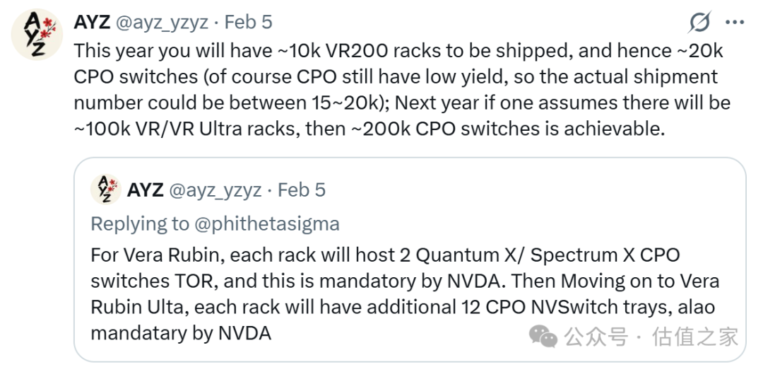 光模块和CPO，吵翻了天