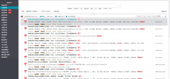 两年12倍！浙商证券邱世梁“押中”罗博特科
