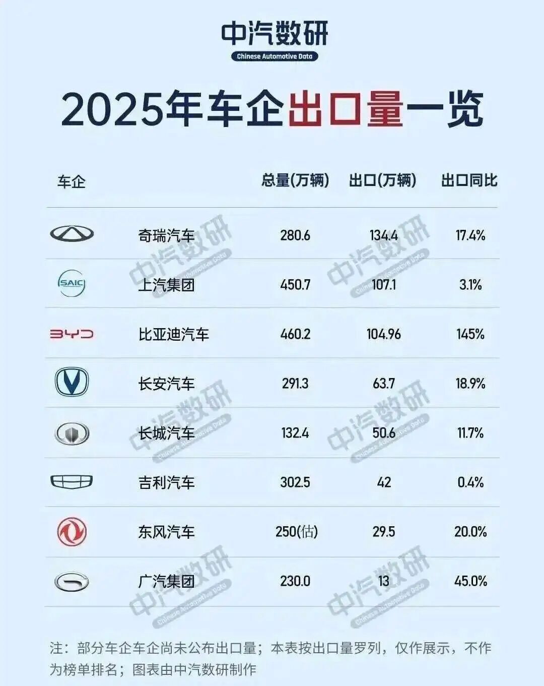 私募疯抢，国资旁观！江淮35亿定增背后，藏着一场豪赌