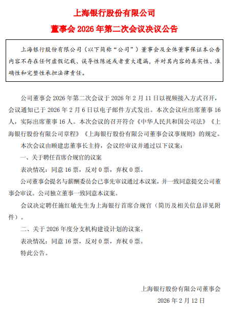 上海银行：聘任行长施红敏为首席合规官