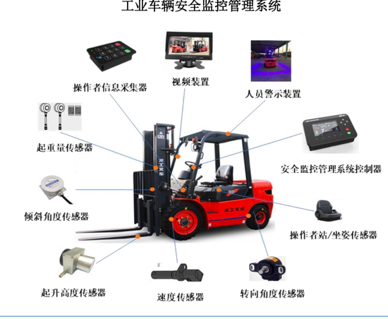 货款要靠行贿“催”？给比亚迪造“叉车大脑”、被客户“拿捏”的嘉晨智能IPO