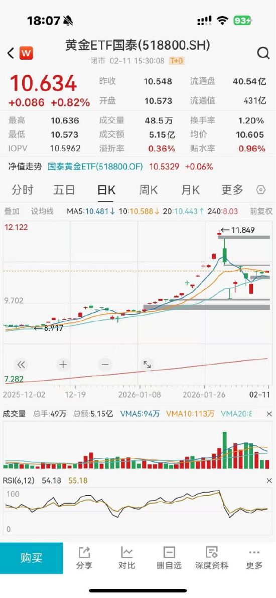 ETF日报：煤炭板块短期有供需等事件催化、长期有美元信用趋弱下资源品估值支撑，投资价值凸显