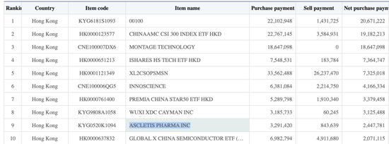 疯抢中国大模型龙头，韩国股民又出手了