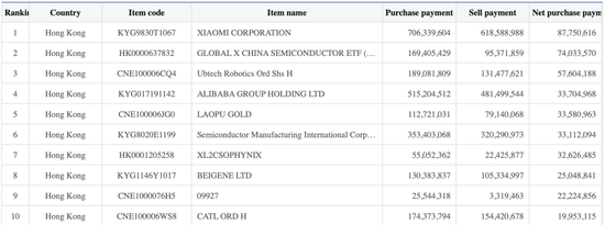 疯抢中国大模型龙头，韩国股民又出手了