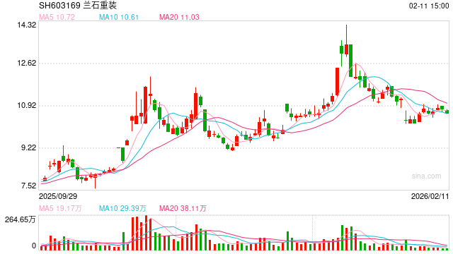 603169，副总经理被立案调查和实施留置措施！