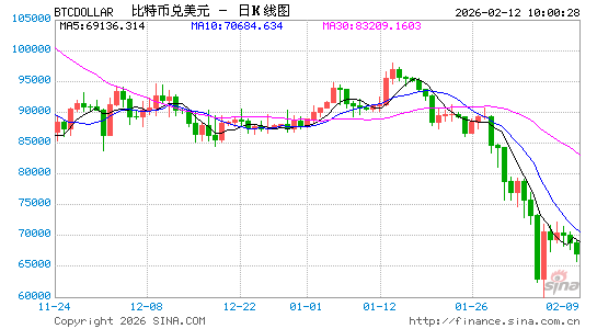 重大翻盘！美众议院否决对加拿大加征关税，6名共和党人倒戈