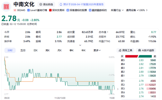 A股重磅！2家公司宣布，重大资产重组！明起停牌