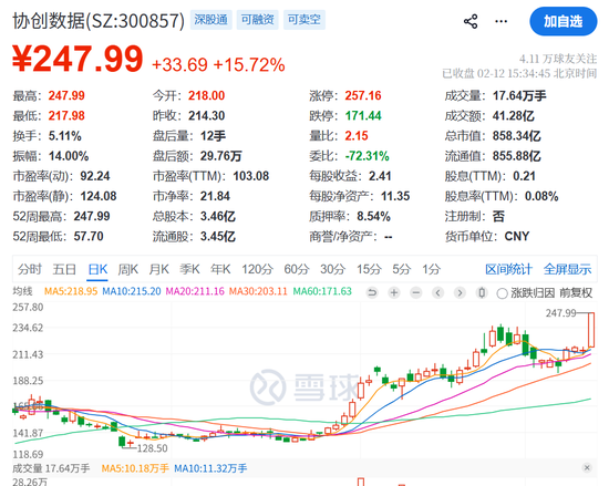 A股突发！协创数据110亿天量订单