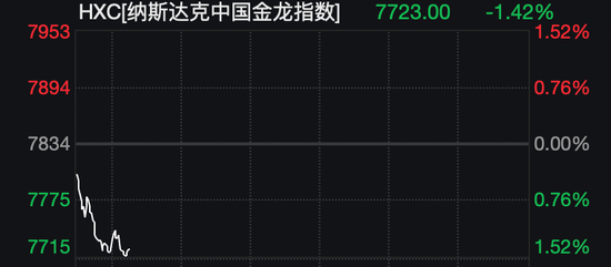 深夜，存储概念股大涨！巨头最新回应：供不应求，都在涨价！