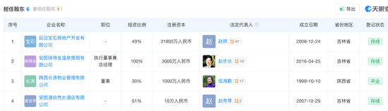 84岁“陕西首富”被限高,步长制药市值十年缩水868亿