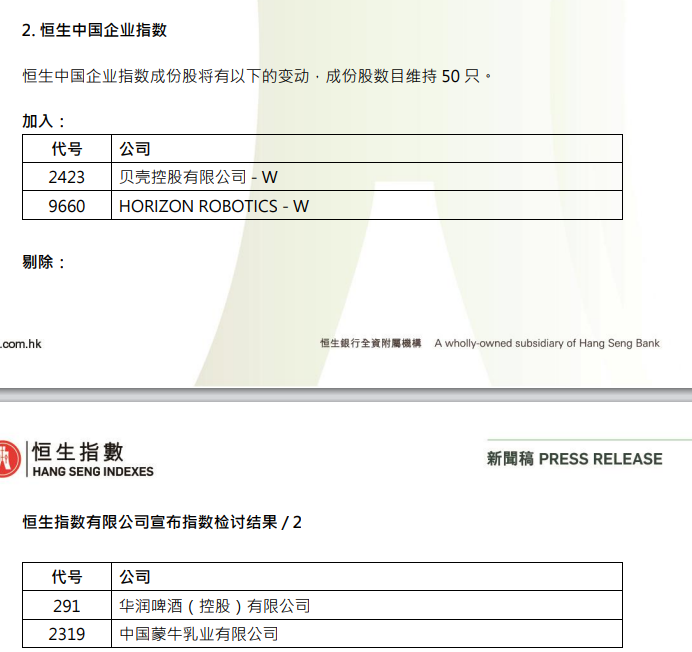 重要指数调整！宁德时代、洛阳钼业、老铺黄金被纳入