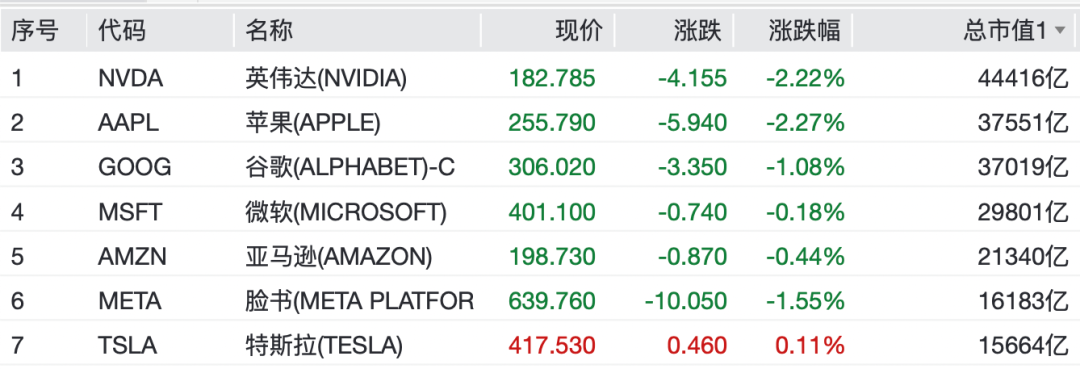 凌晨重磅!黄金、白银,突然暴涨