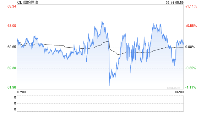 美军被曝正做准备:一旦特朗普下令攻击伊朗 行动或持续数周!