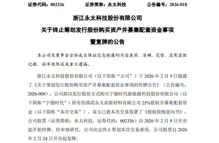 002326宣布:终止收购!