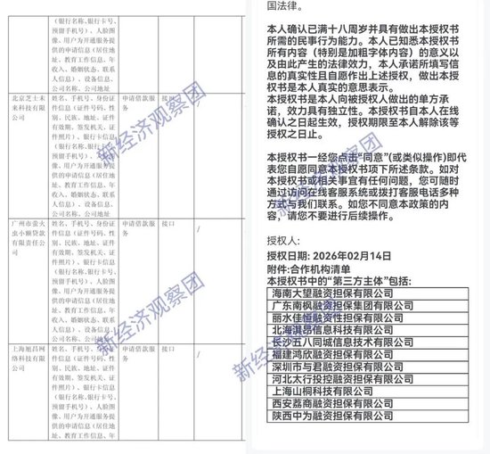 最全！因借贷业务被约谈，看携程高德飞猪等六家平台的金融布局