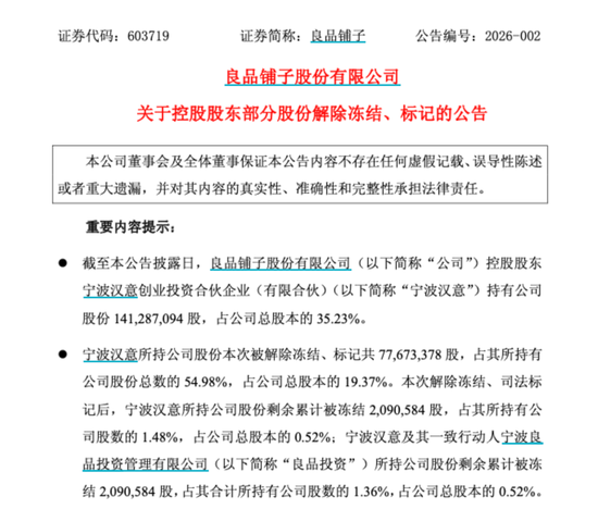 “一女二嫁”主线剧情浮现！良品铺子实控人为何中途下了高铁？