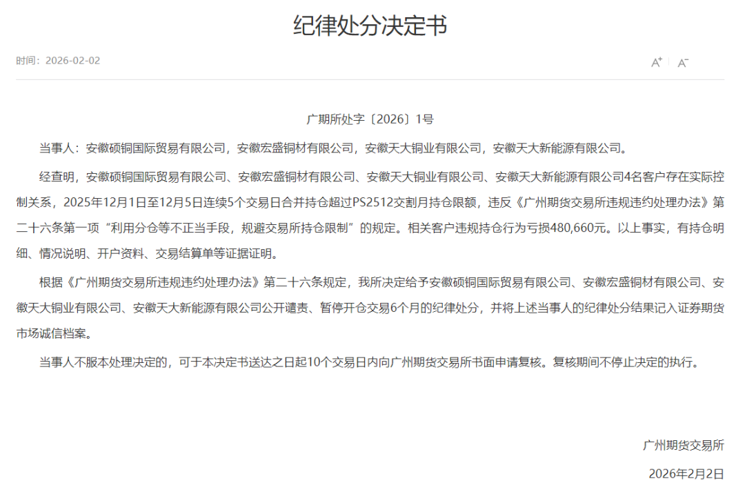 暴涨104%！七家企业受罚！多晶硅期货第一逼仓案的背后！