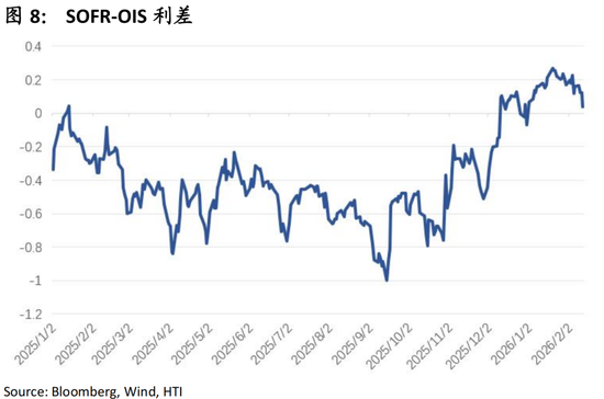 中国策略月报：春暖花开淘金香江