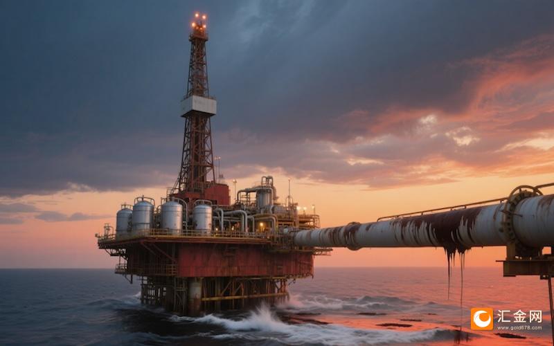 原油交易提醒:地缘风险与美元走弱推升油价,但供应压力限制油价反弹空间