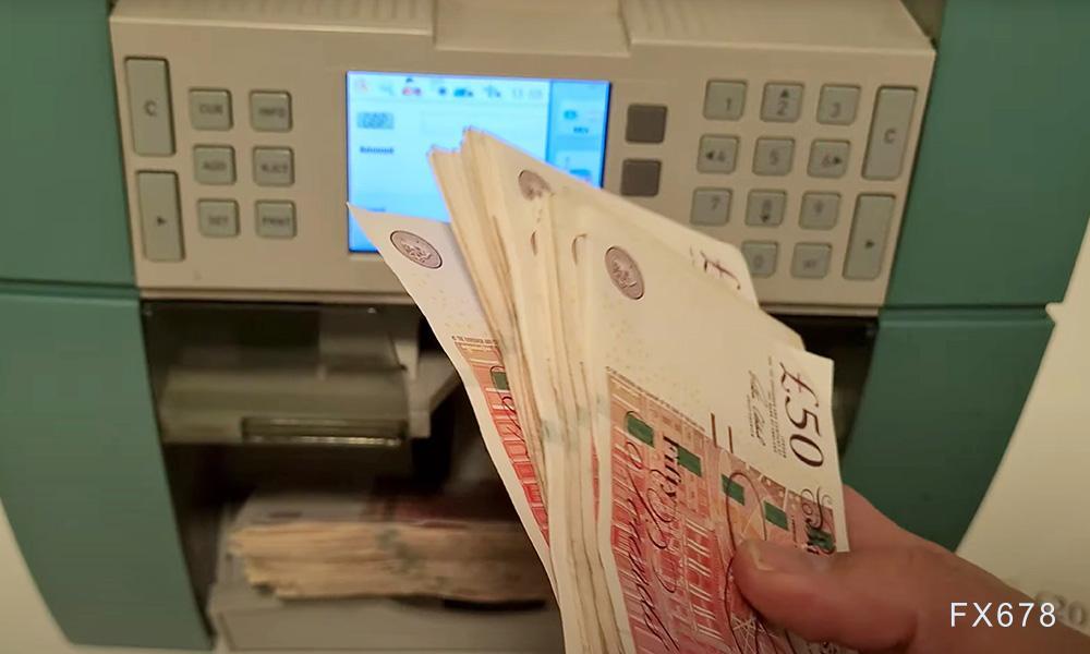 就业暴雷+降息压境!英镑站在深渊边缘等终审