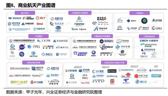 【兴证策略】2026年值得关注的十大产业趋势