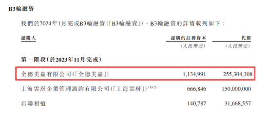 徐新，一笔回报50亿