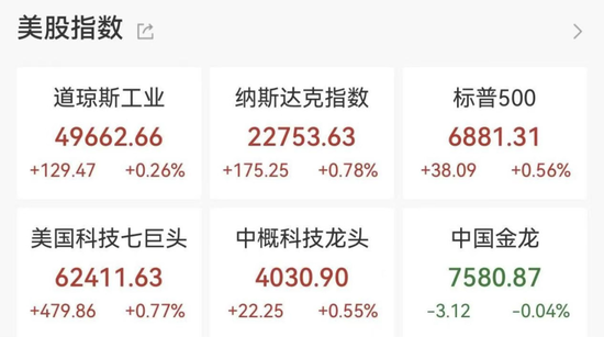 美国海外“债主”,减持美债