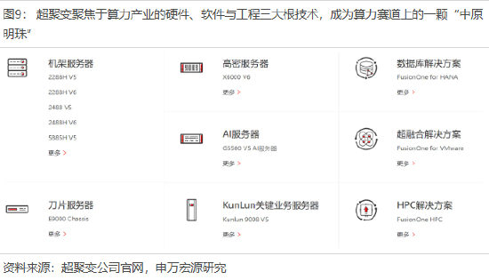 申万宏源策略冯彧：从新消费到新质生产力 河南人承包你的吃喝玩乐与星辰大海
