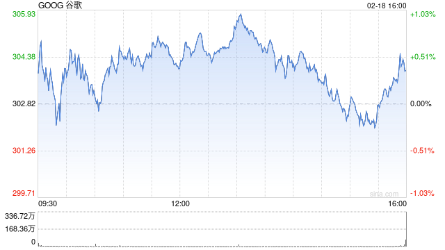 谷歌与Sea达成协议，将开发智能体化AI工具