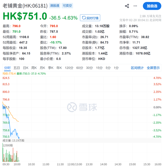 突传利好,集体飙涨!