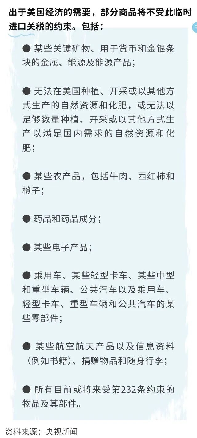 美大法官“大战”总统，6:3裁定特朗普关税违法：1.4万亿美元收入“落空”，或撕开美国财政千亿黑洞！