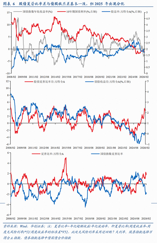 张瑜：量增价稳，结构亮点凸显——春节假期消费观察