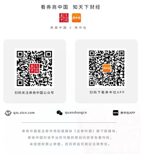 马年A股怎么走？券商最新研判！