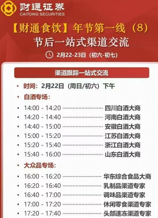 节后“红包行情”继续?券商分析师假期“连轴转”,关注这些方向