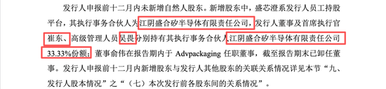盛合晶微无实控人表象或掩盖崔东内控制实质,产能闲置却称市占第一,中金公司王竹亭李扬核查大客户或不足