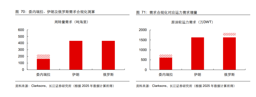 资源大时代2.0：当铜金屡创新高，谁是下一个战略级品种？