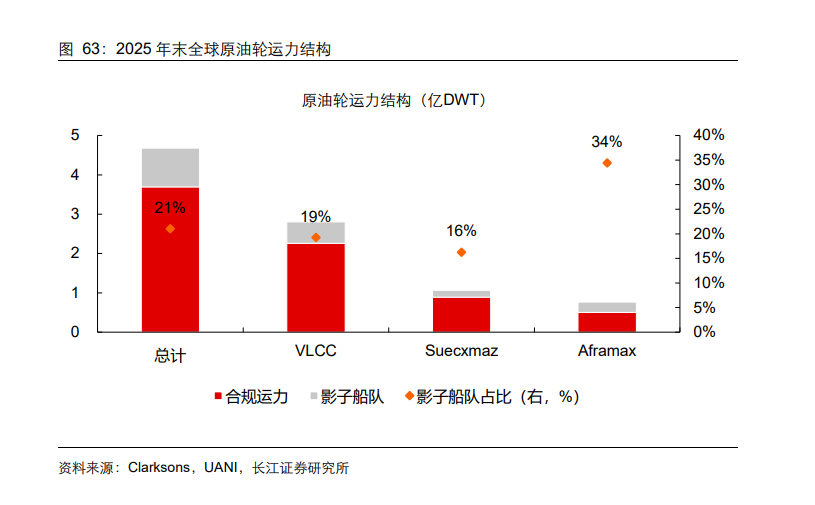 资源大时代2.0：当铜金屡创新高，谁是下一个战略级品种？