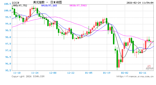 退税！联邦快递起诉美国政府！美国企业主：关税朝令夕改，企业不知何去何从