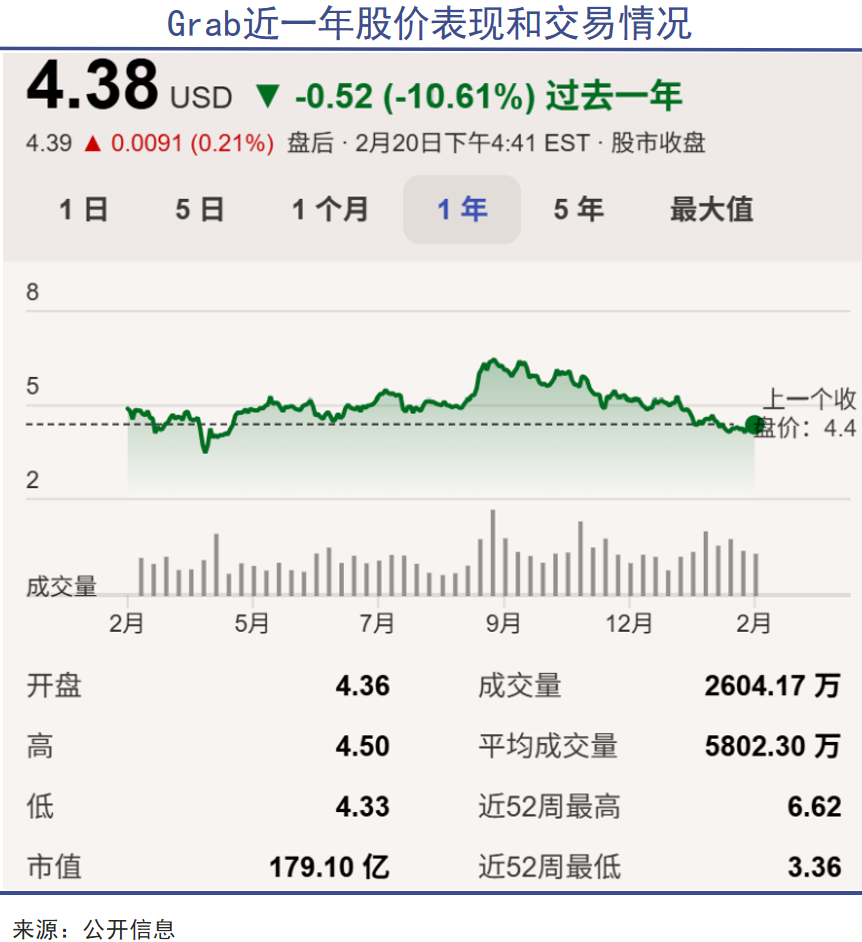 中国科技公司，正在全球放贷