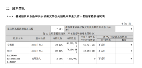 内斗升级！可靠股份董事会解除独董职务引争议