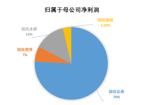 基金公司一次“和解”,可能影响一年利润?