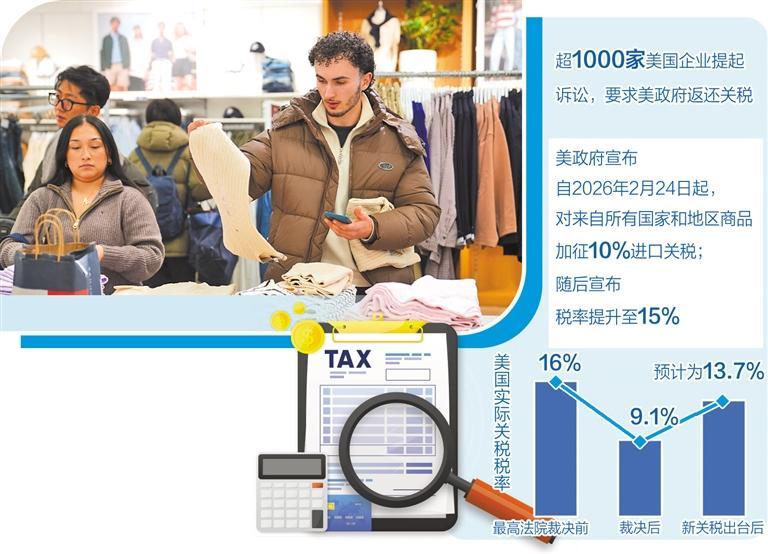 司法裁决难遏美加征关税野心