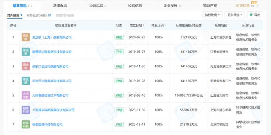600673继续停牌，筹划重大资产重组