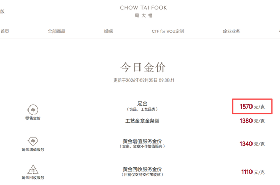 刚刚，黄金白银，直线拉升！