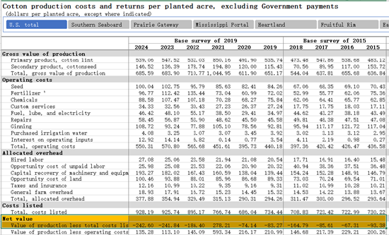 2026年值得关注的几个品种(一)