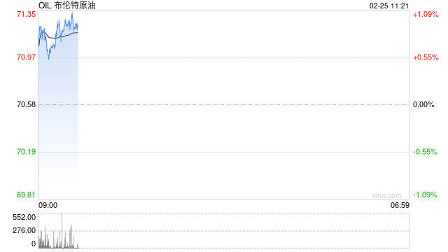 华泰期货：友谊管道南线输油中断，欧盟未能通过最新对俄制裁