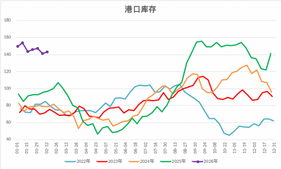 甲醇:强地缘弱现实博弈,上下两难?