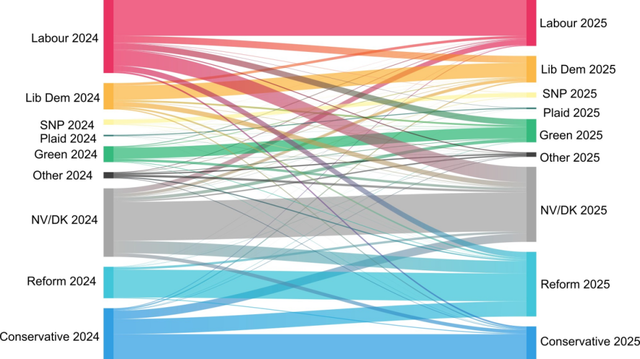从爱泼斯坦档案到唐宁街震荡:斯塔默政府的执政末路?