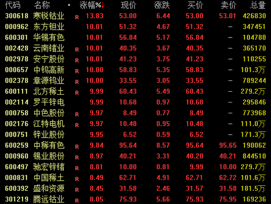 传闻突袭，20%涨停！盘后紧急公告